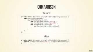 private	static	Statement	createPrintlnAst(String	message)	{
								new	ExpressionStatement(
												new	MethodCallExpression(
																new	VariableExpression("this"),
																new	ConstantExpression("println"),
																new	ArgumentListExpression(
																				new	ConstantExpression(message)
																)
												)
								)
				}
				private	static	Statement	createPrintlnAst(String	message)	{
								return	stmt(callThisX("println",	args(constX(message))))
				}
12 . 8
 