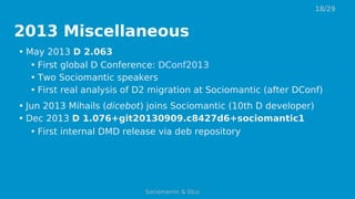 2013 Miscellaneous
• May 2013 D 2.063
• First global D Conference: DConf2013
• Two Sociomantic speakers
• First real analysis of D2 migration at Sociomantic (after DConf)
• Jun 2013 Mihails (dicebot) joins Sociomantic (10th D developer)
• Dec 2013 D 1.076+git20130909.c8427d6+sociomantic1
• First internal DMD release via deb repository
18/29
Sociomantic & D(u)
 