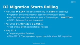 D2 Migration Starts Rolling
• Mar 2015 D 2.067 (we stick internally to 2.066 for stability)
• Migration of our big internal base library (Ocean) starts
• Iain Buclaw joins Sociomantic (not a D developer... TRAITOR!)
• DIP75: Release Process is created
• Apr 2015 D 1.077.s13 / D 2.066.1
• First official DMD point (stable) release
• May 2015
• Tango migration finished
• DConf2015: Two speakers again, one talk about D2 migration
21/29
Sociomantic & D(u)
 