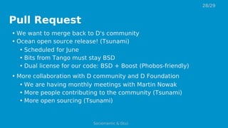 Pull Request
• We want to merge back to D's community
• Ocean open source release! (Tsunami)
• Scheduled for June
• Bits from Tango must stay BSD
• Dual license for our code: BSD + Boost (Phobos-friendly)
• More collaboration with D community and D Foundation
• We are having monthly meetings with Martin Nowak
• More people contributing to the community (Tsunami)
• More open sourcing (Tsunami)
28/29
Sociomantic & D(u)
 