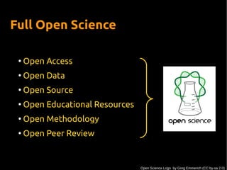 Full Open Science
●
Open Access
●
Open Data
●
Open Source
●
Open Educational Resources
●
Open Methodology
●
Open Peer Review
Open Science Logo by Greg Emmerich (CC by-sa 2.0)
 
