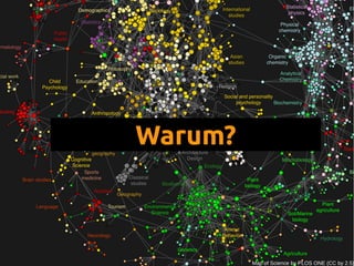 Warum?
Map of Science by PLOS ONE (CC by 2.5)
 