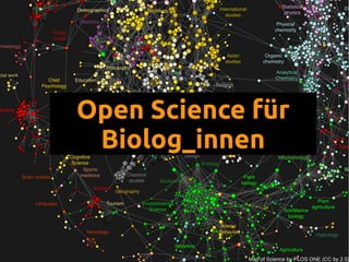 Open Science für
Biolog_innen
Map of Science by PLOS ONE (CC by 2.5)
 