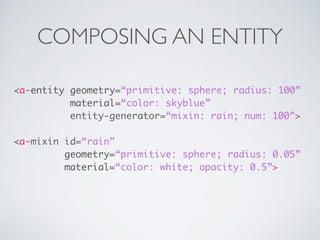 COMPOSING AN ENTITY
<a-entity geometry=“primitive: sphere; radius: 100” 
material=“color: skyblue”
entity-generator=“mixin: rain; num: 100”>
<a-mixin id=“rain”
geometry=“primitive: sphere; radius: 0.05” 
material=“color: white; opacity: 0.5”>
 
