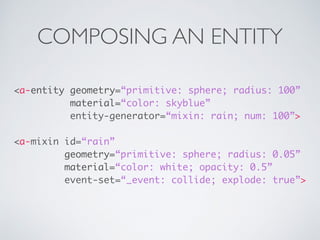 COMPOSING AN ENTITY
<a-entity geometry=“primitive: sphere; radius: 100” 
material=“color: skyblue”
entity-generator=“mixin: rain; num: 100”>
<a-mixin id=“rain”
geometry=“primitive: sphere; radius: 0.05” 
material=“color: white; opacity: 0.5”
event-set=“_event: collide; explode: true”>
 
