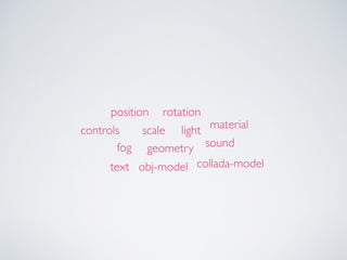 obj-model
rotation
scale material
fog geometry
position
lightcontrols
sound
text collada-model
 