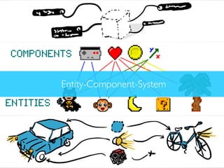 Entity-Component-System
 