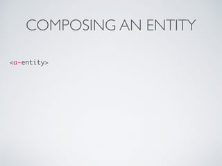 COMPOSING AN ENTITY
<a-entity>
 