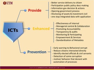 Enhanced
Prevention
Provide
- Better service delivery to citizen
- Participation public policy desc-making
- Information gov decision & actions
- Opening government process
- Disclosing of assets & investment civil
- one stop integrated data with application
- Effectiveness of internal
- Managerial control & Collaboration
- Promoting Accountability
- Transparency & audits
- Monitoring & Participating
- Empowerment & Services
- Standardization of Metadata
- Early warning to Behavioral corrupt
- Reduce citizens interacted directly
- Identify elected officials & civil servants
- Detection of some corruption
- motive/ behavior that deviant with
automation of processes
 