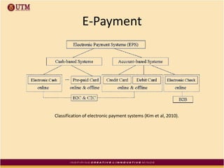 E-Payment
Classification of electronic payment systems (Kim et al, 2010).
 