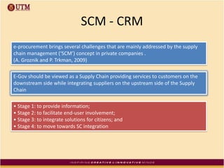SCM - CRM
• Stage 1: to provide information;
• Stage 2: to facilitate end-user involvement;
• Stage 3: to integrate solutions for citizens; and
• Stage 4: to move towards SC integration
e-procurement brings several challenges that are mainly addressed by the supply
chain management (‘SCM’) concept in private companies .
(A. Groznik and P. Trkman, 2009)
E-Gov should be viewed as a Supply Chain providing services to customers on the
downstream side while integrating suppliers on the upstream side of the Supply
Chain
 