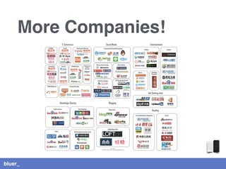 bluer_
More Companies!
 
