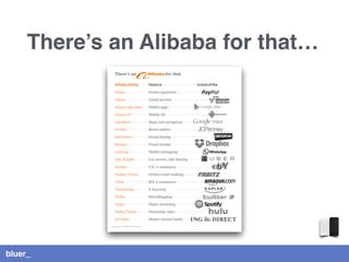 bluer_
There’s an Alibaba for that…
 