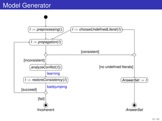 Model Generator
I := preprocessing()
I := propagation(I)
AnswerSet := I
I := chooseUndeﬁnedLiteral(I)
analyzeConﬂict(I))
I := restoreConsistency(I)
Incoherent AnswerSet
[inconsistent]
learning
backjumping
[consistent]
[no undeﬁned literals]
[fail]
[succeed]
16 / 48
 