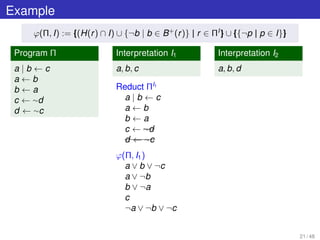 Example
ϕ(Π, I) := {(H(r) ∩ I) ∪ {¬b | b ∈ B+
(r)} | r ∈ ΠI
} ∪ {{¬p | p ∈ I}}
Program Π
a | b ← c
a ← b
b ← a
c ← ∼d
d ← ∼c
Interpretation I1
a, b, c
Reduct ΠI1
a | b ← c
a ← b
b ← a
c ← ∼d
d ← ∼c
ϕ(Π, I1)
a ∨ b ∨ ¬c
a ∨ ¬b
b ∨ ¬a
c
¬a ∨ ¬b ∨ ¬c
Interpretation I2
a, b, d
21 / 48
 