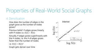 Data Mining Seminar - Graph Mining and Social Network Analysis | PPTX