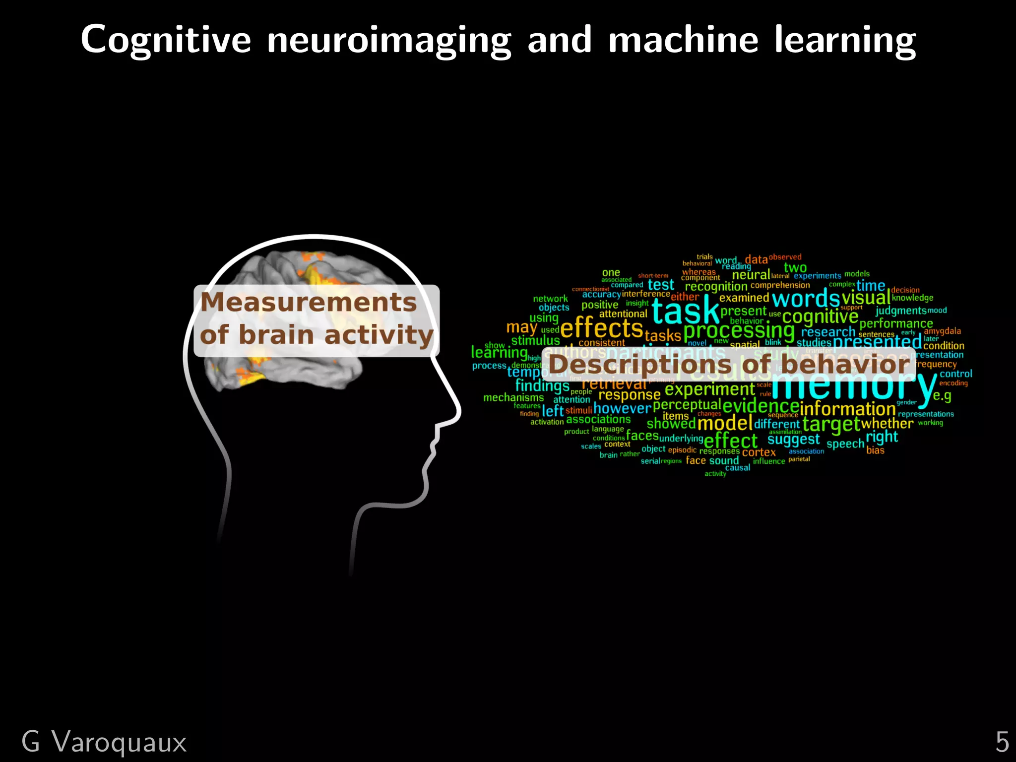 Cognitive neuroimaging and machine learning
G Varoquaux 5
 