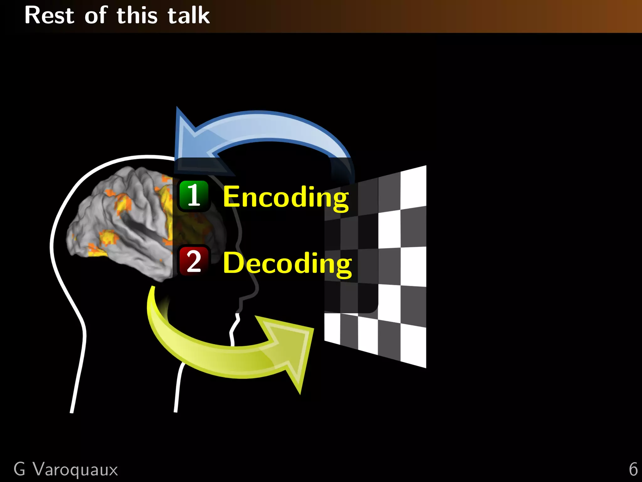 Rest of this talk
1 Encoding
2 Decoding
G Varoquaux 6
 