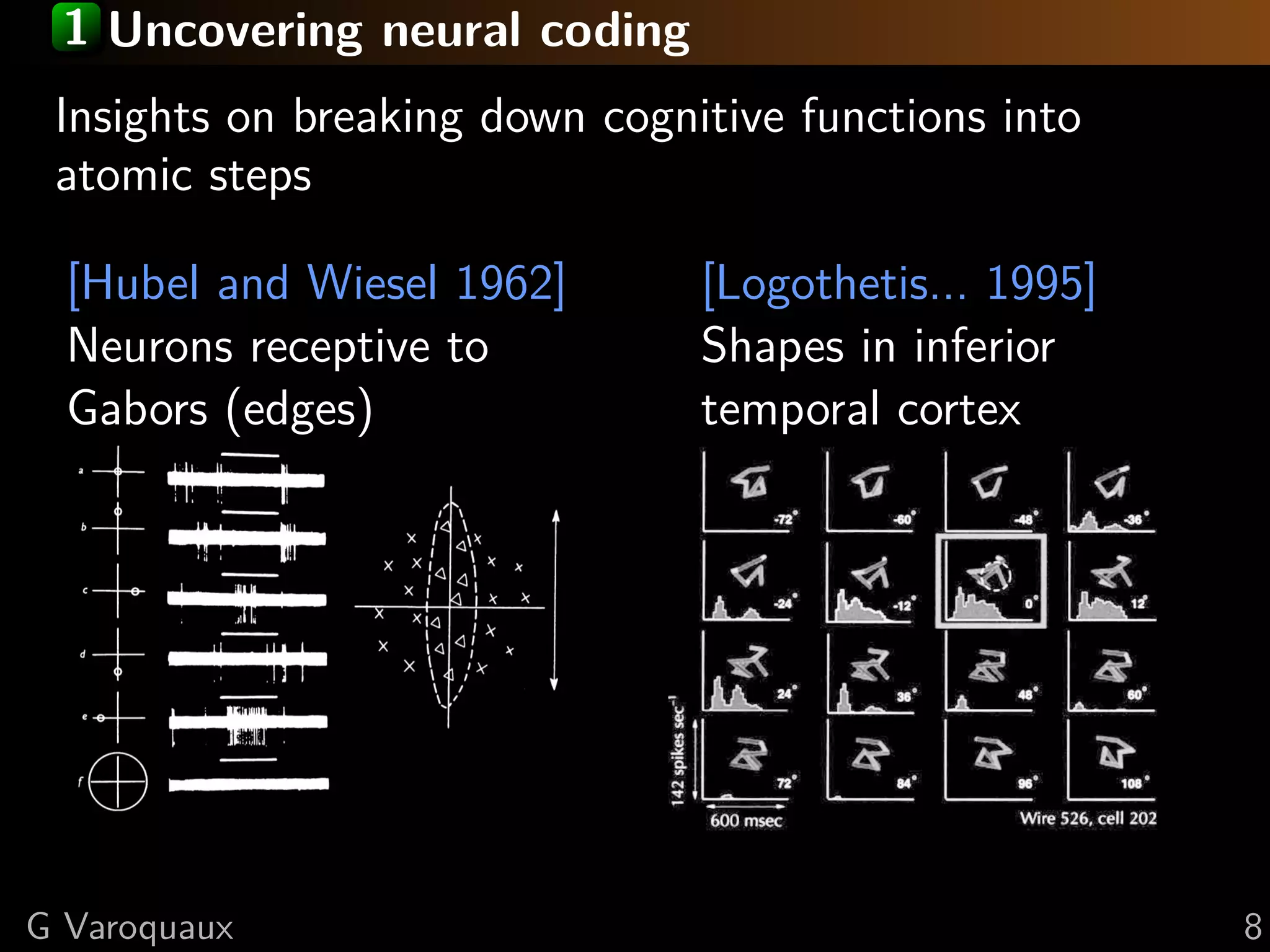 1 Uncovering neural coding
Insights on breaking down cognitive functions into
atomic steps
[Hubel and Wiesel 1962]
Neurons receptive to
Gabors (edges)
[Logothetis... 1995]
Shapes in inferior
temporal cortex
G Varoquaux 8
 