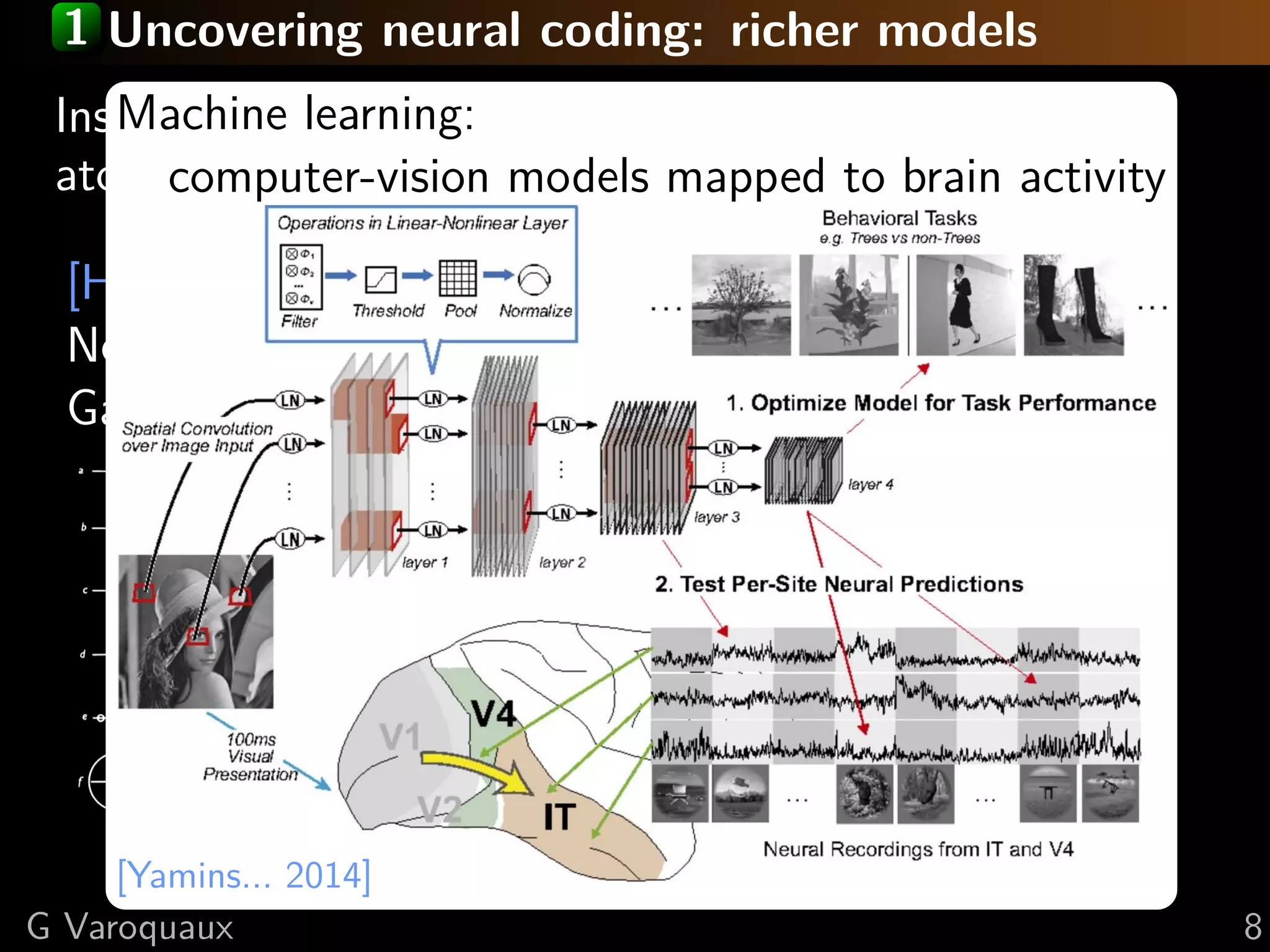 1 Uncovering neural coding: richer models
Insights on breaking down cognitive functions into
atomic steps
[Hubel and Wiesel 1962]
Neurons receptive to
Gabors (edges)
[Logothetis... 1995]
Shapes in inferior
temporal cortex
Machine learning:
computer-vision models mapped to brain activity
[Yamins... 2014]
G Varoquaux 8
 