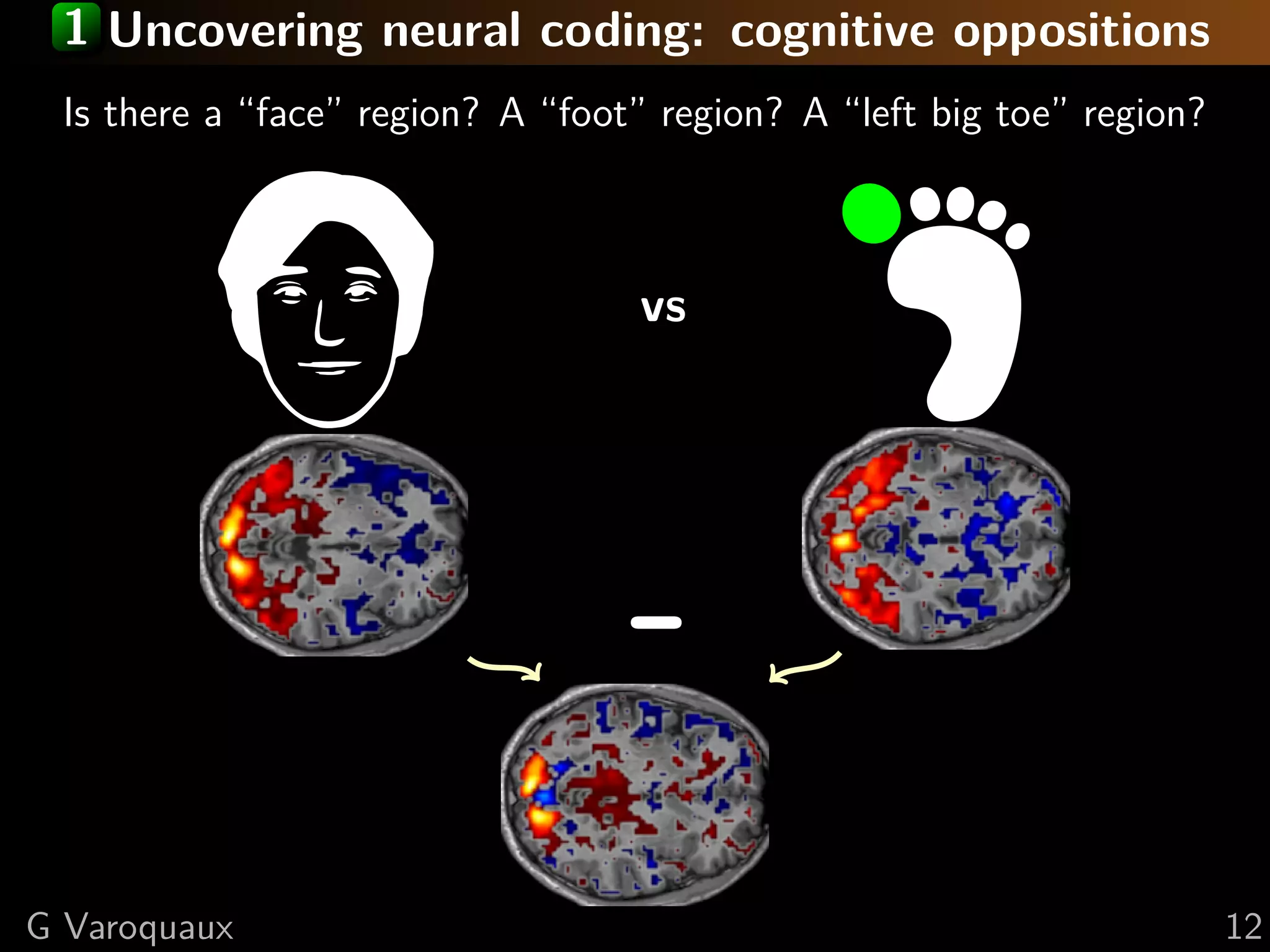 1 Uncovering neural coding: cognitive oppositions
Is there a “face” region? A “foot” region? A “left big toe” region?
vs
-
G Varoquaux 12
 
