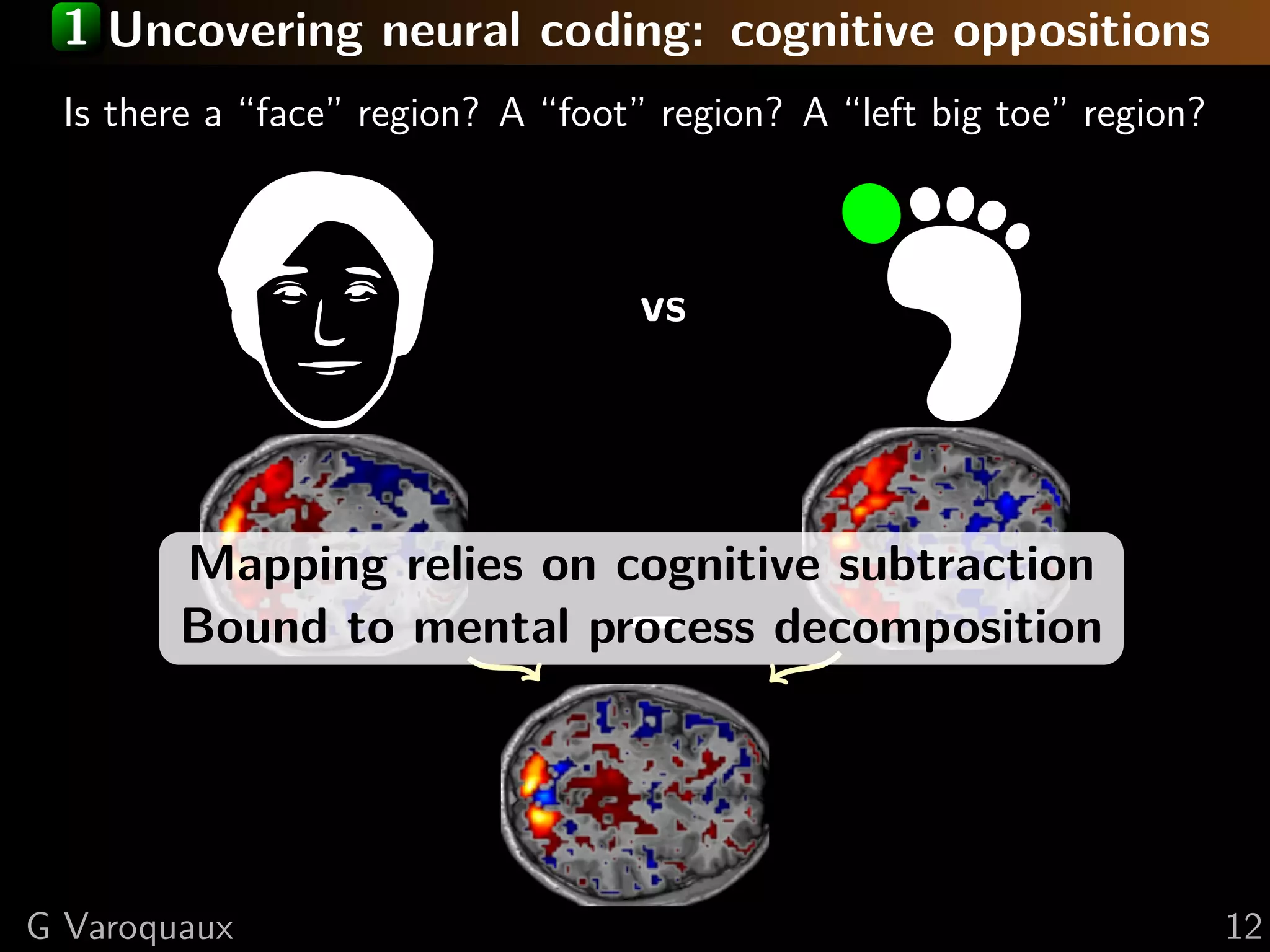 1 Uncovering neural coding: cognitive oppositions
Is there a “face” region? A “foot” region? A “left big toe” region?
vs
-Mapping relies on cognitive subtraction
Bound to mental process decomposition
G Varoquaux 12
 
