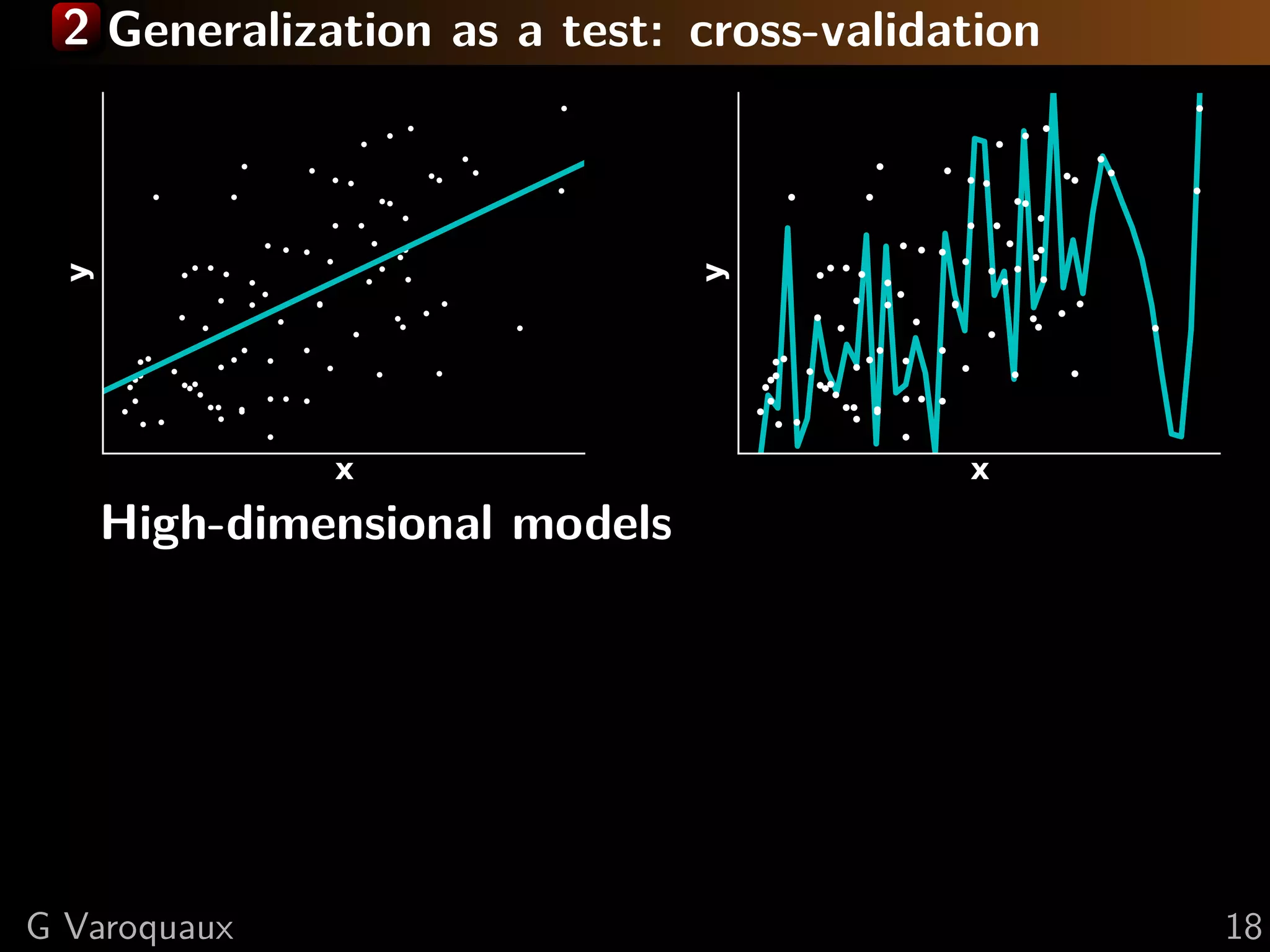 2 Generalization as a test: cross-validation
x
y
x
y
High-dimensional models
G Varoquaux 18
 