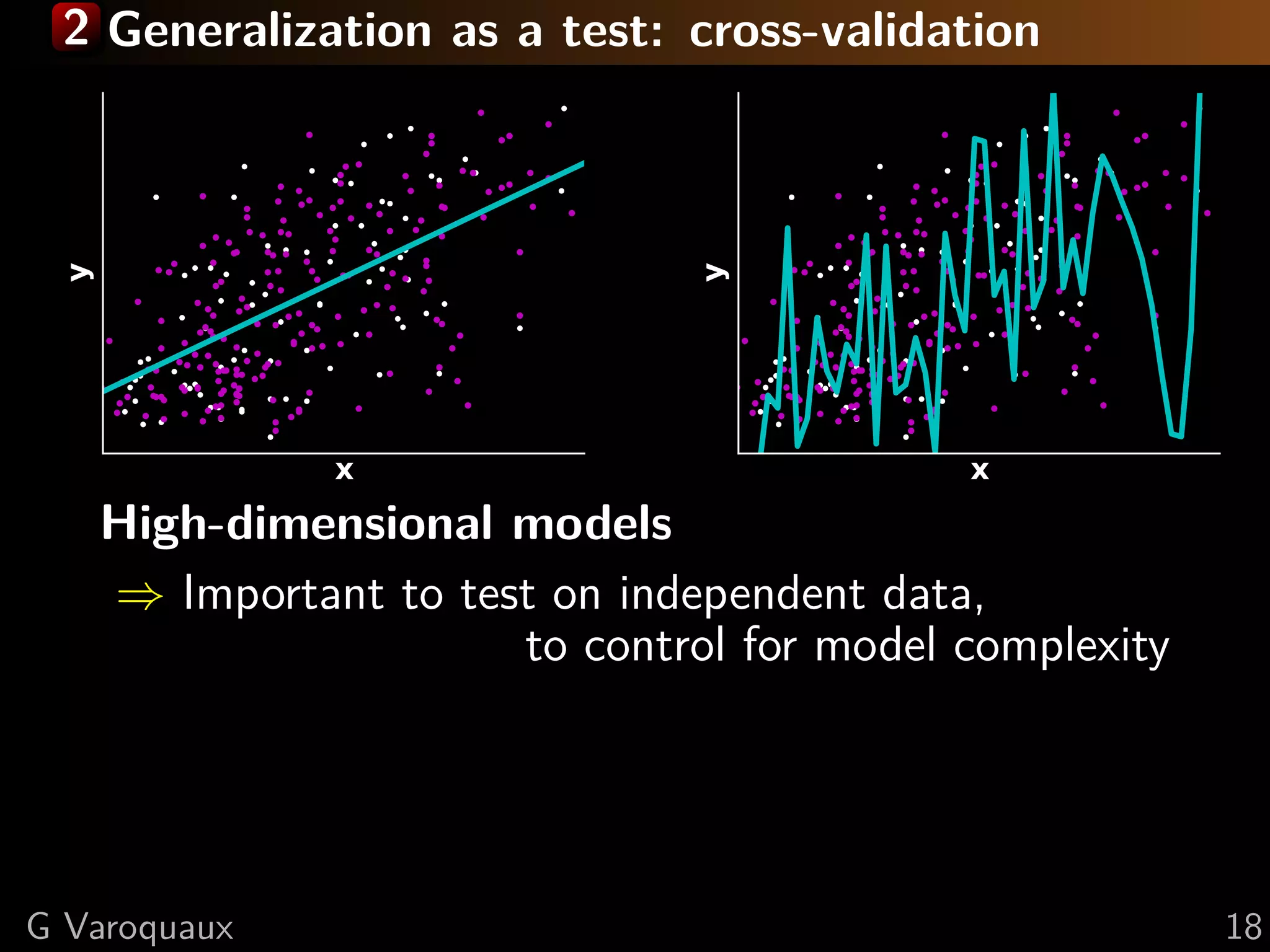 2 Generalization as a test: cross-validation
x
y
x
y
High-dimensional models
⇒ Important to test on independent data,
to control for model complexity
G Varoquaux 18
 