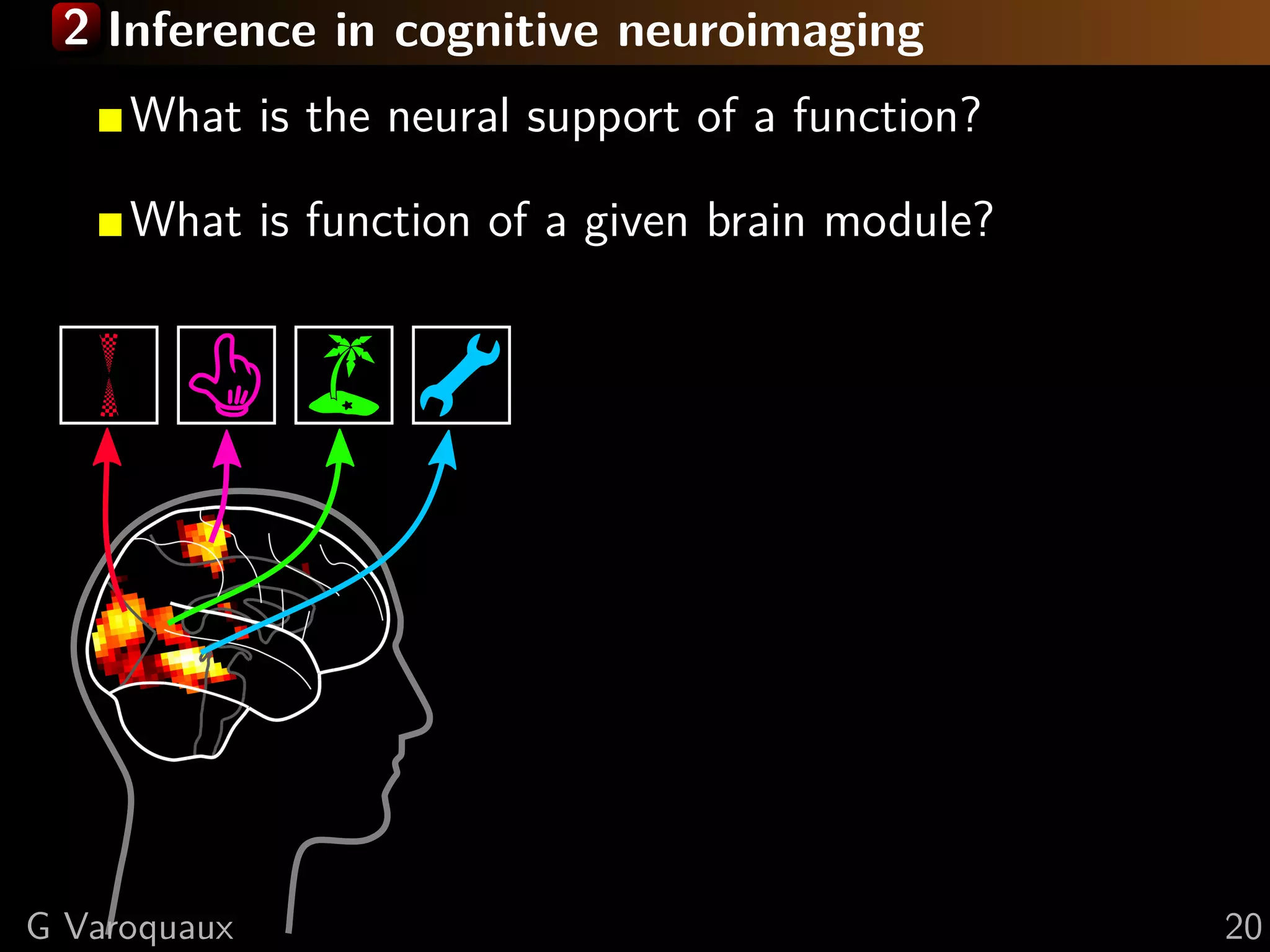 2 Inference in cognitive neuroimaging
What is the neural support of a function?
What is function of a given brain module?
G Varoquaux 20
 