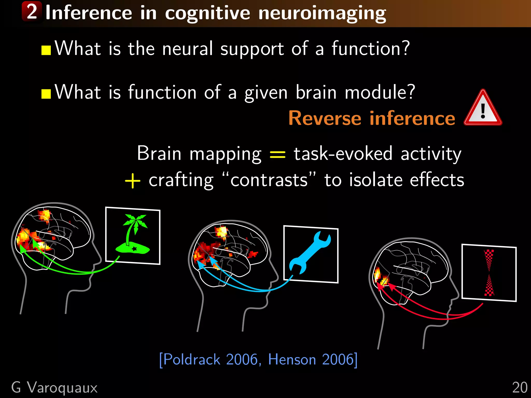 2 Inference in cognitive neuroimaging
[Poldrack 2006, Henson 2006]
What is the neural support of a function?
What is function of a given brain module?
Reverse inference
Brain mapping = task-evoked activity
+ crafting “contrasts” to isolate eﬀects
G Varoquaux 20
 