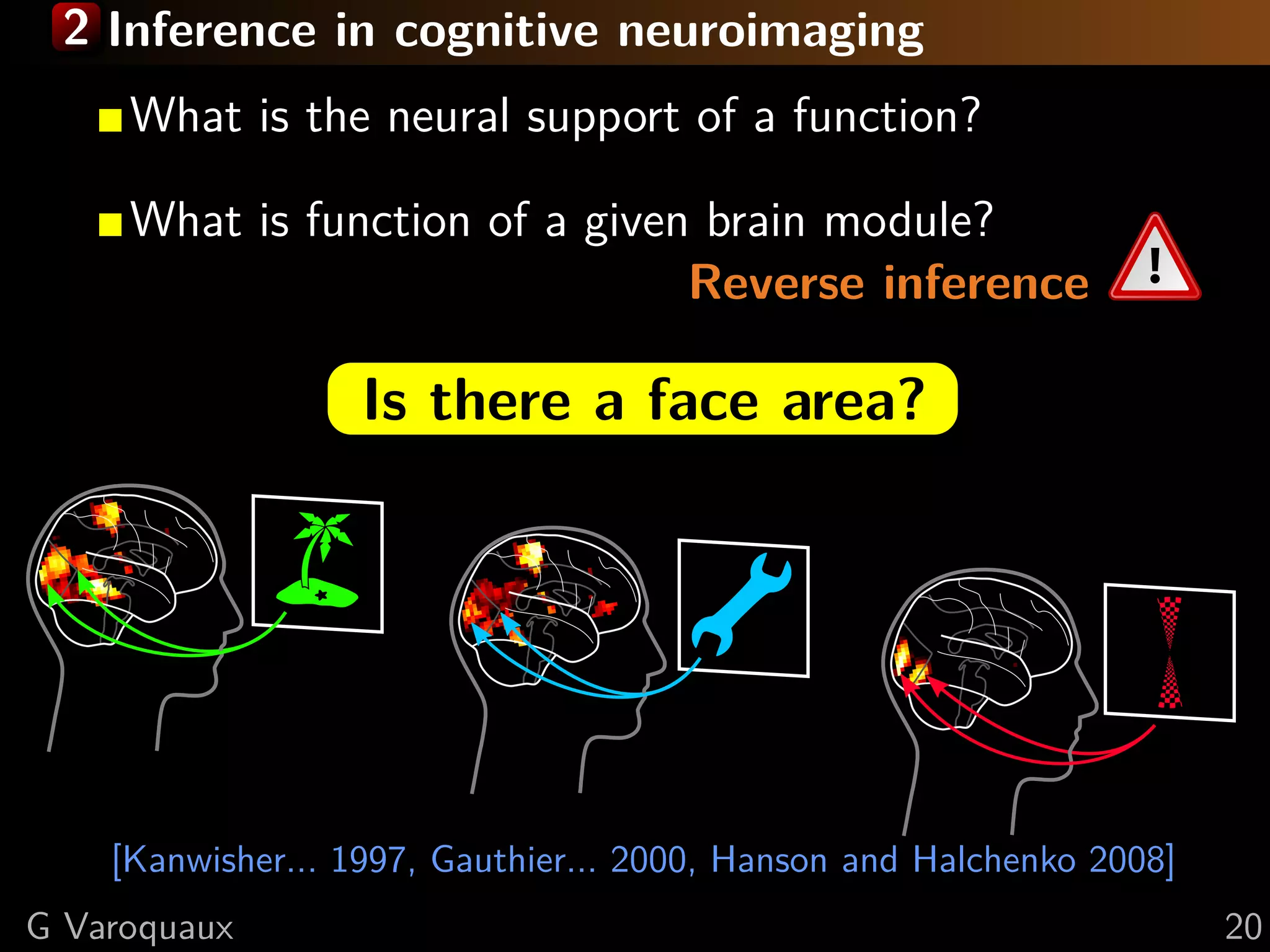 2 Inference in cognitive neuroimaging
[Kanwisher... 1997, Gauthier... 2000, Hanson and Halchenko 2008]
What is the neural support of a function?
What is function of a given brain module?
Reverse inference
Is there a face area?
G Varoquaux 20
 