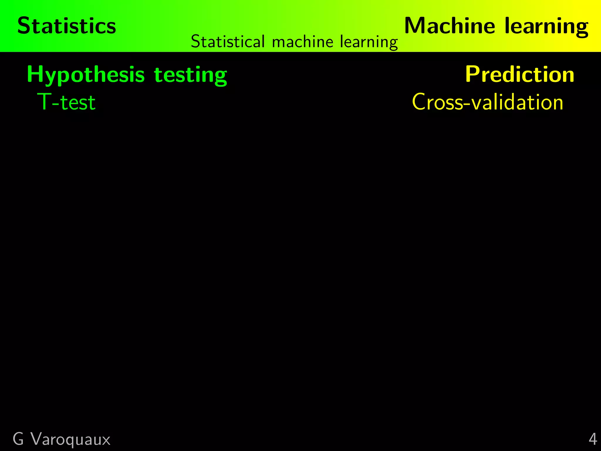 Statistics Machine learning
Statistical machine learning
Hypothesis testing Prediction
T-test Tests on prediction Cross-validation
G Varoquaux 4
 