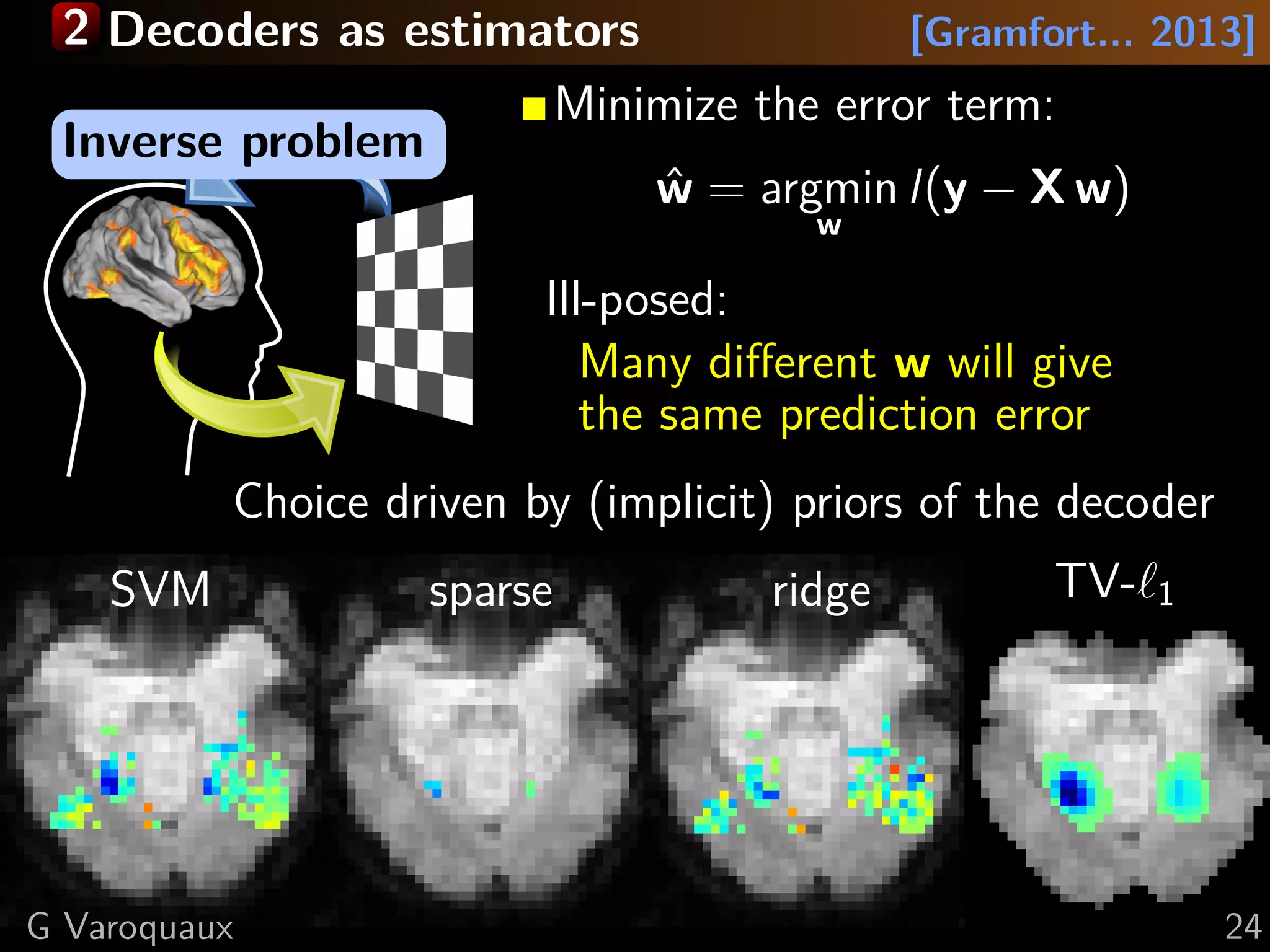 2 Decoders as estimators [Gramfort... 2013]
Inverse problem
Minimize the error term:
ˆw = argmin
w
l(y − X w)
Ill-posed:
Many diﬀerent w will give
the same prediction error
Choice driven by (implicit) priors of the decoder
SVM sparse ridge TV- 1
G Varoquaux 24
 