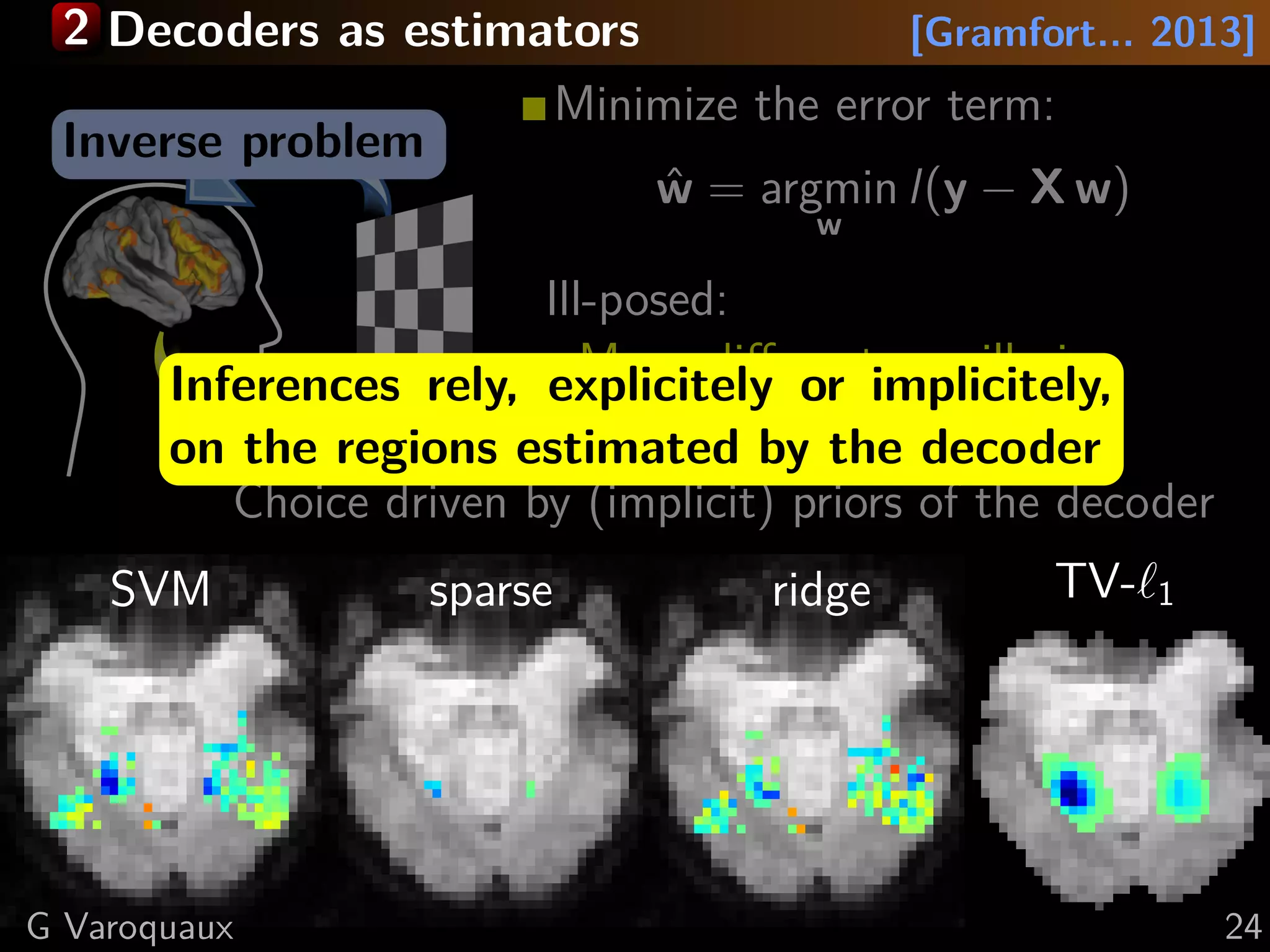2 Decoders as estimators [Gramfort... 2013]
Inverse problem
Minimize the error term:
ˆw = argmin
w
l(y − X w)
Ill-posed:
Many diﬀerent w will give
the same prediction error
Choice driven by (implicit) priors of the decoder
SVM sparse ridge TV- 1
Inferences rely, explicitely or implicitely,
on the regions estimated by the decoder
G Varoquaux 24
 