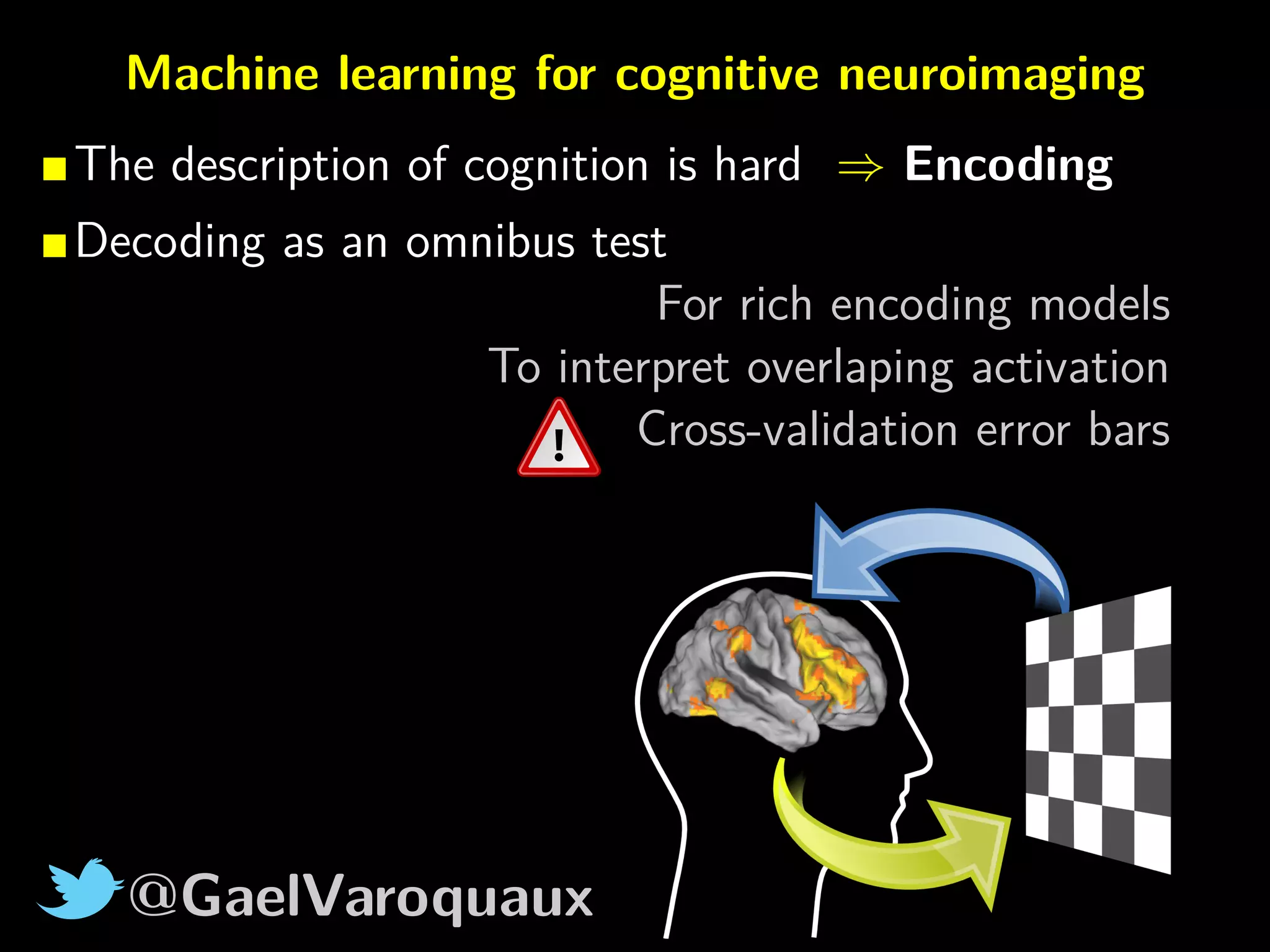 @GaelVaroquaux
Machine learning for cognitive neuroimaging
The description of cognition is hard ⇒ Encoding
Decoding as an omnibus test
For rich encoding models
To interpret overlaping activation
Cross-validation error bars
 