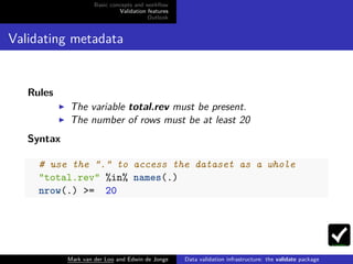 Data validation infrastructure: the validate package | PDF