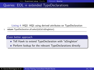 Intro Experiment setup Results Network Queries
Queries: EOL + extended TypeDeclarations
Listing 4: HQ2: HQ1 using derived attributes on TypeDeclaration
1 return TypeDeclaration.all.select(td|td.isSingleton);
Even better approach
Tell Hawk to extend TypeDeclaration with “isSingleton”
Perform lookup for the relevant TypeDeclarations directly
A. García-Domínguez et al. Stress-Testing Centralised Model Stores 14 / 21
 