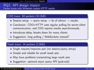 Intro Experiment setup Results
RQ2: API design impact
Packet traces with Wireshark explain HTTP results
CDO trace: 58 packets (10.2kB)
Session setup → query setup → 6s of silence → results
Conclusion: CDO+HTTP uses regular polling for server-client
communication, and CDO reports results asynchronously
Introduces delay, breaks down for many clients
Suggestion: long polling / WebSockets instead?
Hawk trace: 14 packets (2.8kB)
Single request/response pair (no session/query setup)
Simple and reliable for small result sets
May have problems transmitting large result sets
Suggestion: optional async query API (pub-sub)
A. García-Domínguez et al. Stress-Testing Centralised Model Stores 17 / 21
 