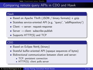 Intro Experiment setup Results
Comparing remote query APIs in CDO and Hawk
Hawk
Based on Apache Thrift (JSON / binary formats) + gzip
Stateless service-oriented API (e.g. “query”, “addRepository”)
Client → server: request-response
Server → client: subscribe-publish
Supports HTTP(S) and TCP
CDO
Based on Eclipse Net4j (binary)
Stateful buﬀer-oriented API (opaque sequences of bytes)
Bidirectional communication between client and server:
TCP: persistent connection
HTTP(S): client polls server
A. García-Domínguez et al. Stress-Testing Centralised Model Stores 7 / 21
 