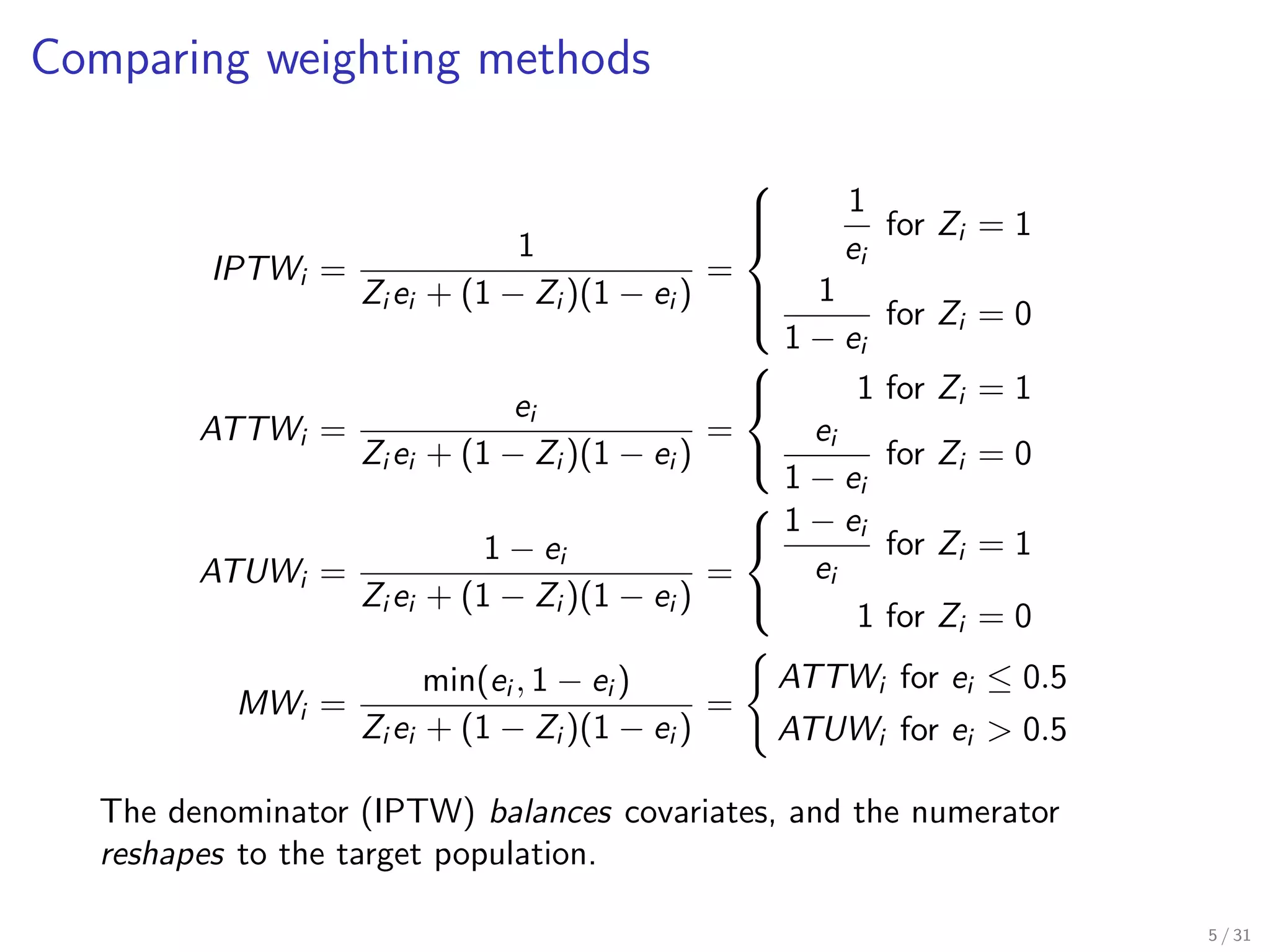 Comparing weighting methods
IPTWi =
1
Zi ei + (1 − Zi )(1 − ei )
=



1
ei
for Zi = 1
1
1 − ei
for Zi = 0
ATTWi =
ei
Zi ei + (1 − Zi )(1 − ei )
=



1 for Zi = 1
ei
1 − ei
for Zi = 0
ATUWi =
1 − ei
Zi ei + (1 − Zi )(1 − ei )
=



1 − ei
ei
for Zi = 1
1 for Zi = 0
MWi =
min(ei , 1 − ei )
Zi ei + (1 − Zi )(1 − ei )
=
ATTWi for ei ≤ 0.5
ATUWi for ei > 0.5
The denominator (IPTW) balances covariates, and the numerator
reshapes to the target population.
5 / 31
 