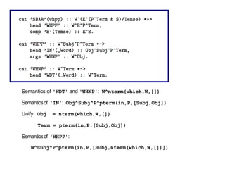 Semantics of 'WDT' and 'WHNP': W^nterm(which,W,[])
Semanticsof 'IN': Obj^Subj^P^pterm(in,P,[Subj,Obj])
Unify: Obj = nterm(which,W,[])
	
 	
 	
 	
 	
 	
 	
 	
 	
 	
 Term = pterm(in,P,[Subj,Obj])
Semanticsof 'WHPP':
W^Subj^P^pterm(in,P,[Subj,nterm(which,W,[])])
 