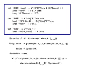 Semantics of 'S': E^sterm(claims,E,[_,_])
Unify: Term = pterm(in,P,[E,nterm(which,W,[])])
Tense = [present]
Semanticsof 'SBAR':
W^(E^(P^pterm(in,P,[E,nterm(which,W,[])]) &
	
 	
 	
  sterm(claims,E,[_,_]))/[present])
 