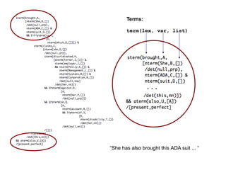 Terms:
term(lex, var, list)
...
“She has also brought this ADA suit ... “
 