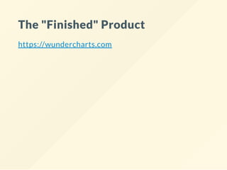 The "Finished" Product
https://wundercharts.com
 