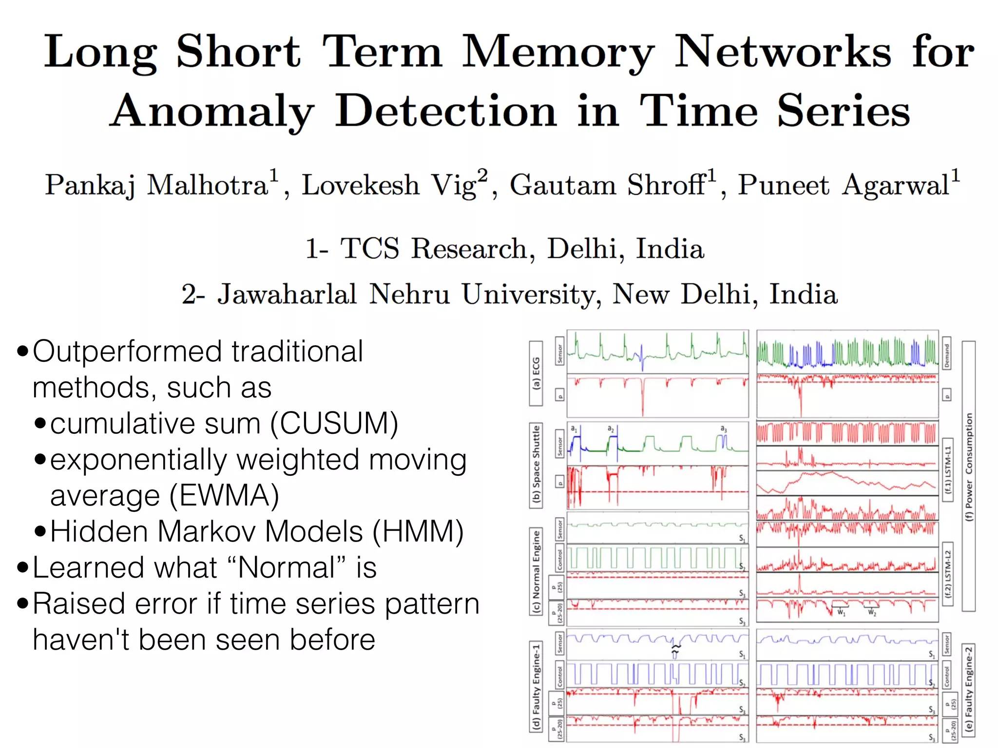 •Outperformed traditional
methods, such as
•cumulative sum (CUSUM)
•exponentially weighted moving
average (EWMA)
•Hidden Markov Models (HMM)
•Learned what “Normal” is
•Raised error if time series pattern
haven't been seen before