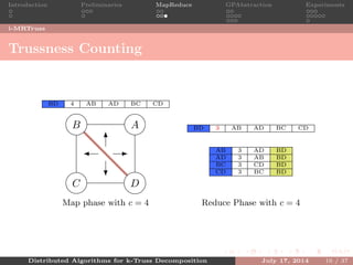 Introduction Preliminaries MapReduce GPAbstraction Experiments
i-MRTruss
Trussness Counting
BD 4 AB AD BC CD
AB
C D
Map phase with c = 4
BD 3 AB AD BC CD
AB 3 AD BD
AD 3 AB BD
BC 3 CD BD
CD 3 BC BD
Reduce Phase with c = 4
Distributed Algorithms for k-Truss Decomposition July 17, 2014 16 / 37
 