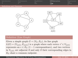 Introduction Preliminaries MapReduce GPAbstraction Experiments
Deﬁnitions and Theorems
A
B
C
D
E
G
AB
BC
CD
DE
AE
AC
L(G)
Deﬁnition (Line Graph)
Given a simple graph G = (VG, EG), its line graph
L(G) = (VL(G), EL(G)) is a graph where each vertex v ∈ VL(G)
represents an e ∈ EG (1 − 1 correspondence), and two vertices
in VL(G) are adjacent if and only if their corresponding edges in
EG share a common endpoint.
Distributed Algorithms for k-Truss Decomposition July 17, 2014 22 / 37
 