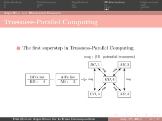Introduction Preliminaries MapReduce GPAbstraction Experiments
Algorithm and Illustrated Example
Trussness-Parallel Computing
2 The ﬁrst superstep in Trussness-Parallel Computing.
AB, 3BC, 3
CD, 3 AD, 3
BD, 4 msg
m
sg
msg
m
sg
m
sg
m
sg
AB’s list
AB : 3
· · ·
BD’s list
BD : 4
msg : (ID, potential trussness)
Distributed Algorithms for k-Truss Decomposition July 17, 2014 25 / 37
 