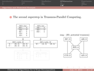 Introduction Preliminaries MapReduce GPAbstraction Experiments
Algorithm and Illustrated Example
3 The second superstep in Trussness-Parallel Computing.
AB’s list
AB : 3
AD : 3
BD : 4
· · ·
BD’s list
BD : 4
AB : 3
BC : 3
CD : 3
AD : 3
AB’s table M
D : (A, 3) (B, 4)· · ·
BD’s table M
A : (B, 3) (D, 3)
C : (B, 3) (D, 3)
AB’s counter
φ ≥ 2 : 1
φ ≥ 3 : 1
· · ·
BD’s counter
φ ≥ 2 : 2
φ ≥ 3 : 2
φ ≥ 4 : 0
msg : (ID, potential trussness)
AB, 3BC, 3
CD, 3 AD, 3
BD, 4
m
sg
m
sg
m
sg
m
sg
Distributed Algorithms for k-Truss Decomposition July 17, 2014 26 / 37
 