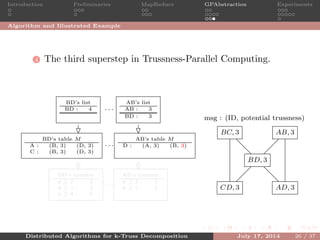 Introduction Preliminaries MapReduce GPAbstraction Experiments
Algorithm and Illustrated Example
4 The third superstep in Trussness-Parallel Computing.
AB’s list
AB : 3
BD : 3
· · ·
BD’s list
BD : 4
AB’s table M
D : (A, 3) (B, 3)· · ·
BD’s table M
A : (B, 3) (D, 3)
C : (B, 3) (D, 3)
AB’s counter
φ ≥ 2 : 1
φ ≥ 3 : 1
· · ·
BD’s counter
φ ≥ 2 : 2
φ ≥ 3 : 2
φ ≥ 4 : 0
msg : (ID, potential trussness)
AB, 3BC, 3
CD, 3 AD, 3
BD, 3
m
sg
m
sg
m
sg
m
sg
Distributed Algorithms for k-Truss Decomposition July 17, 2014 26 / 37
 